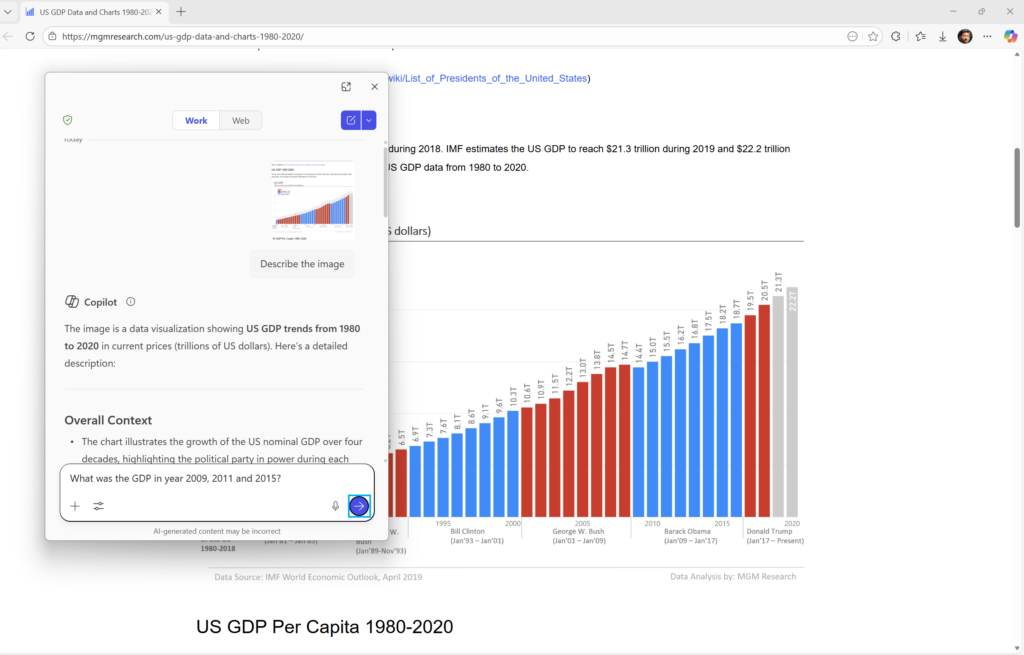Explore and ask questions about the images and visual elements using your own words such as details, trends, and summaries.