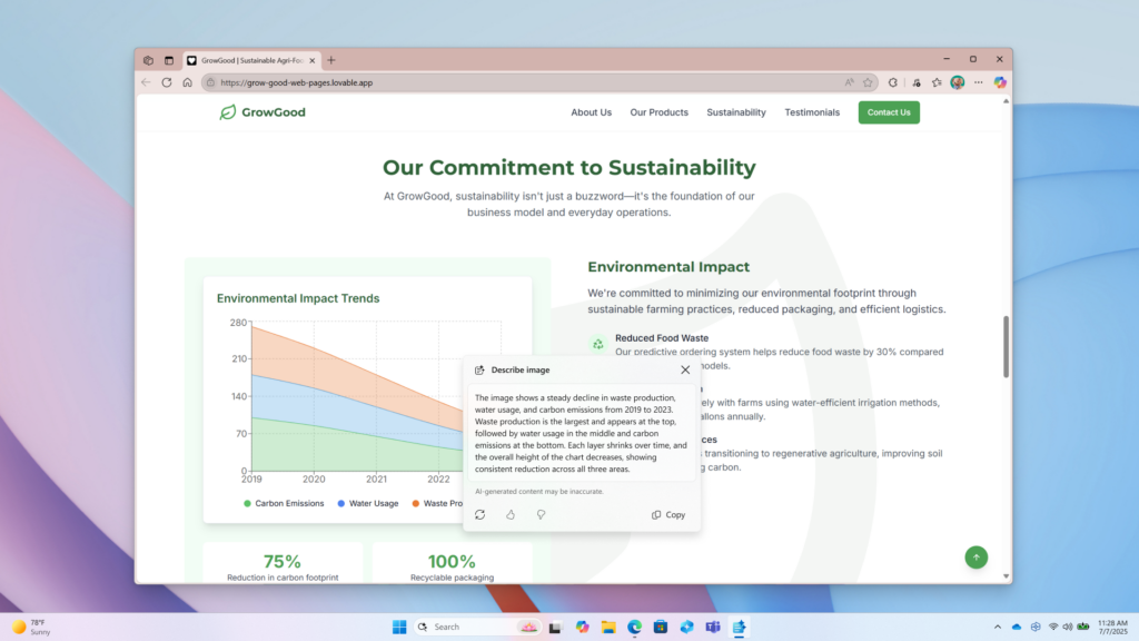 Image description dialog shown with text description of a graph.